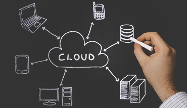 From On-premises (system purchasing) to Cloud Services